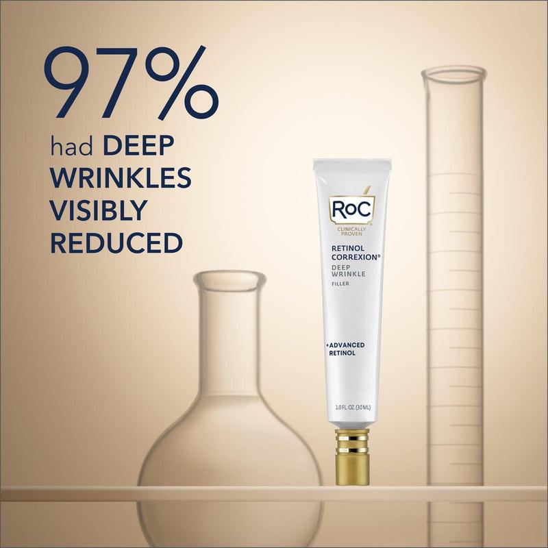 RETINOL CORREXION® Deep Wrinkle Filler