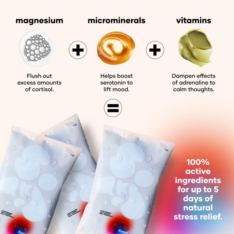 ache erasing anti-stress magnesium bath soak treatment