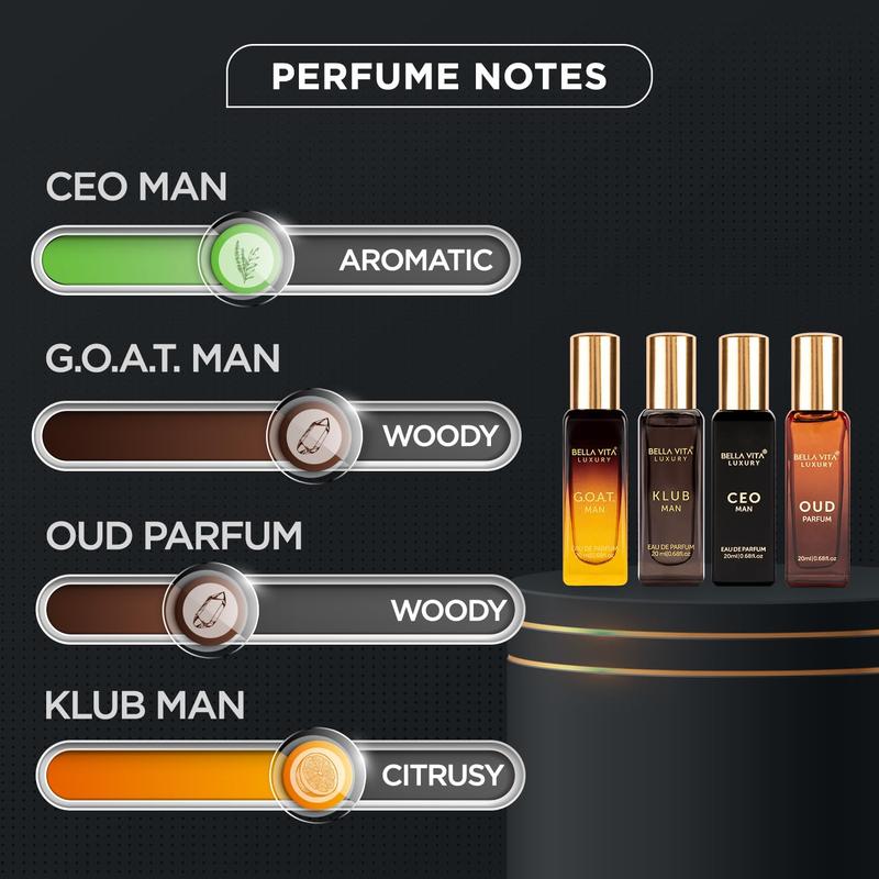 BellaVita Luxury's Perfume Gift Set for Men | 4 Luxury Minis | Long Lasting | Oud, CEO Man, Klub Man, G.O.A.T.| Eau De Parfum | Portable Perfume Kit