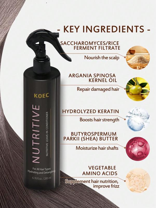 Simply Nutritive Leave-in Conditioner, Simply Nutritive Conditioner, Leave in Spray Conditioner, Simply Nutritive All in One Leave in Conditioner, for All Hair Type