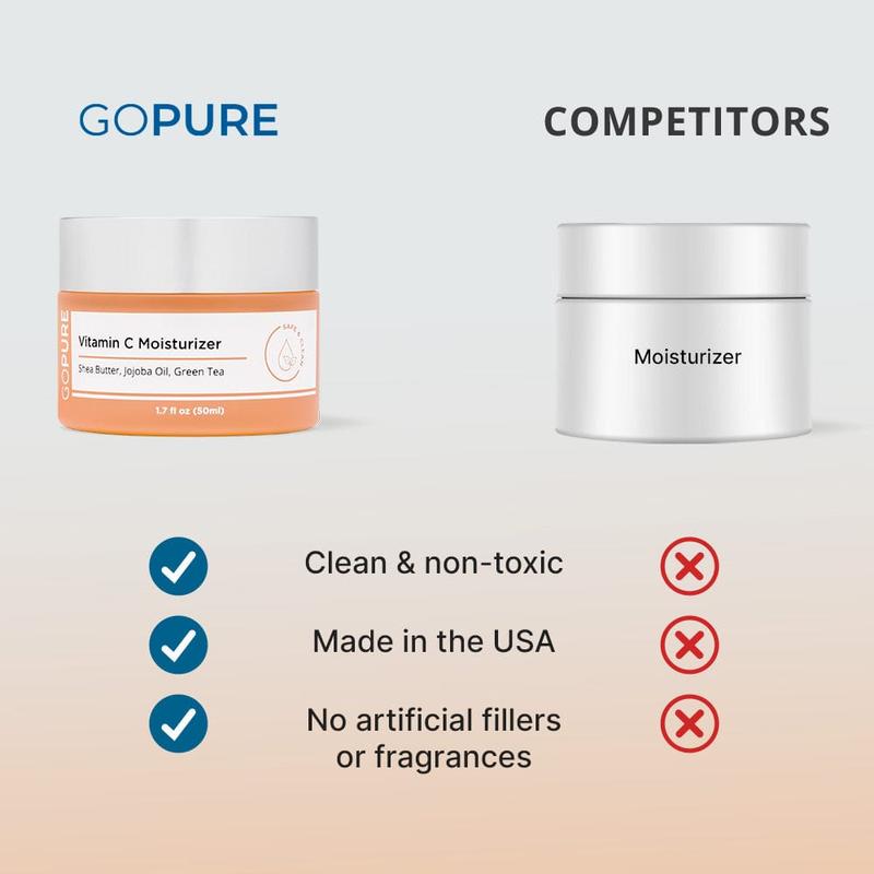 GOPURE Vitamin C Moisturizer