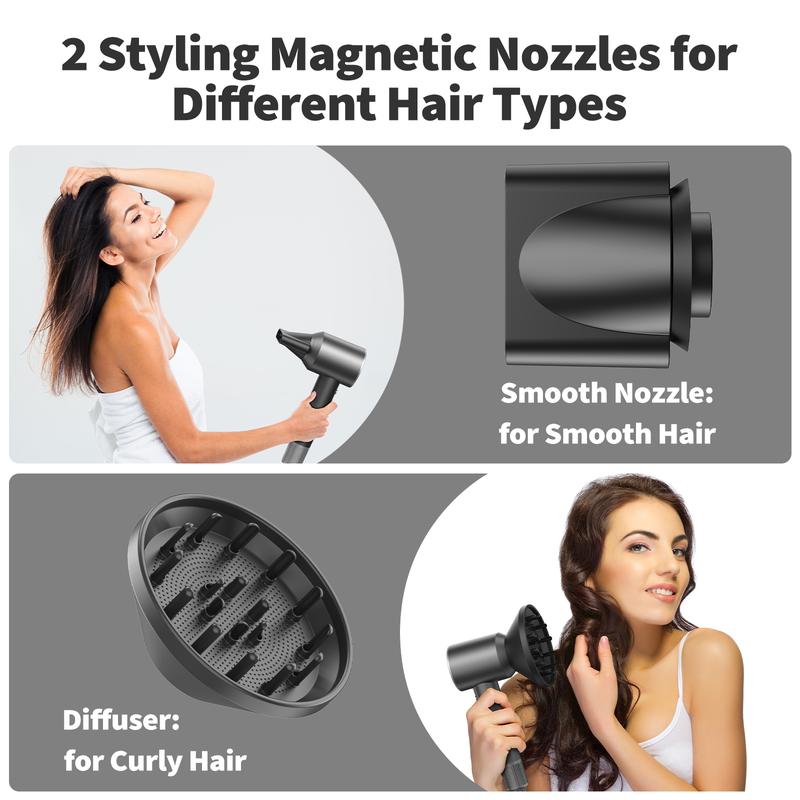 Hair Dryer, High-Speed Brushless Motor Negative Ionic Blow Dryer for Fast Drying, Low Noise Intelligent Heat Control Hair Dryer with Diffuser and Concentrator for Home Travel Salon