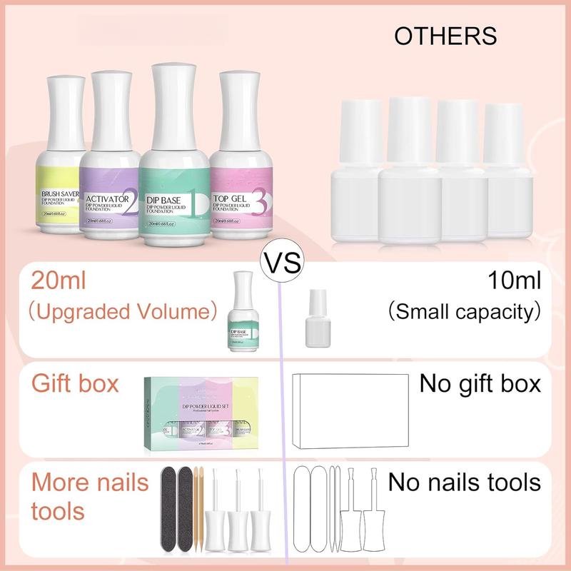 Dip Powder Liquid Set 20 ml 0.68 oz, 12 countS Nail Dip Liquid Set with Base Top Coat Activator Brush Saver Dipping Powder System N