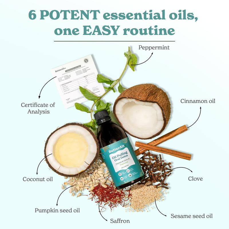 BetterAlt Oil Pulling | 6+ Essential oils | Natural Peppermint Flavor | Enamel Safe | 20 swishes - Oral Care Product