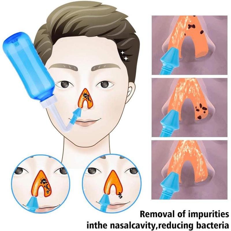 Carllg Neti Pot - Nasal Irrigation Wash Bottle with Sinus Rinse Salt for Adult & Kid (300ml Bottle with 30 Salt Packets)