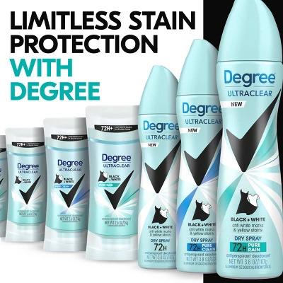 Degree Ultraclear Black + White Pure Rain 72-Hour Antiperspirant & Deodorant - 2.6oz Body Care Fragrance