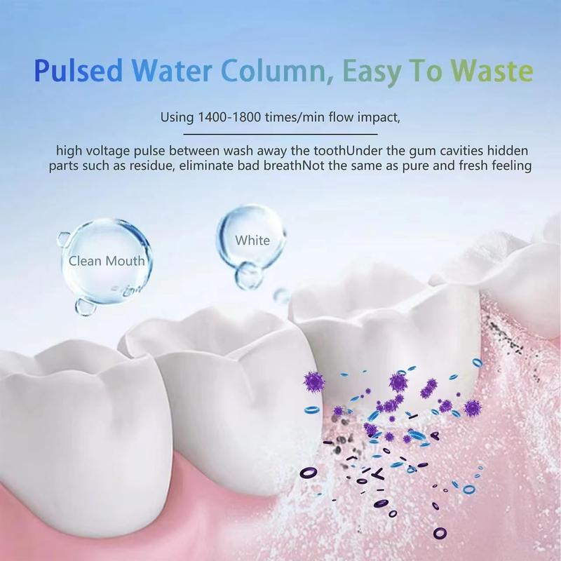 Water Flosser for Teeth, Rechargeable, 3 Cleaning Modes, Perfect for Braces and Sensitive Gums