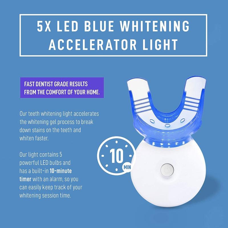 Teeth Whitening Kit with LED Light, 10 Min Fast Teeth Whitener with 3 Professional Teeth Whitening Gel, Safe Enamel and Non-Sensitive Teeth Whitening