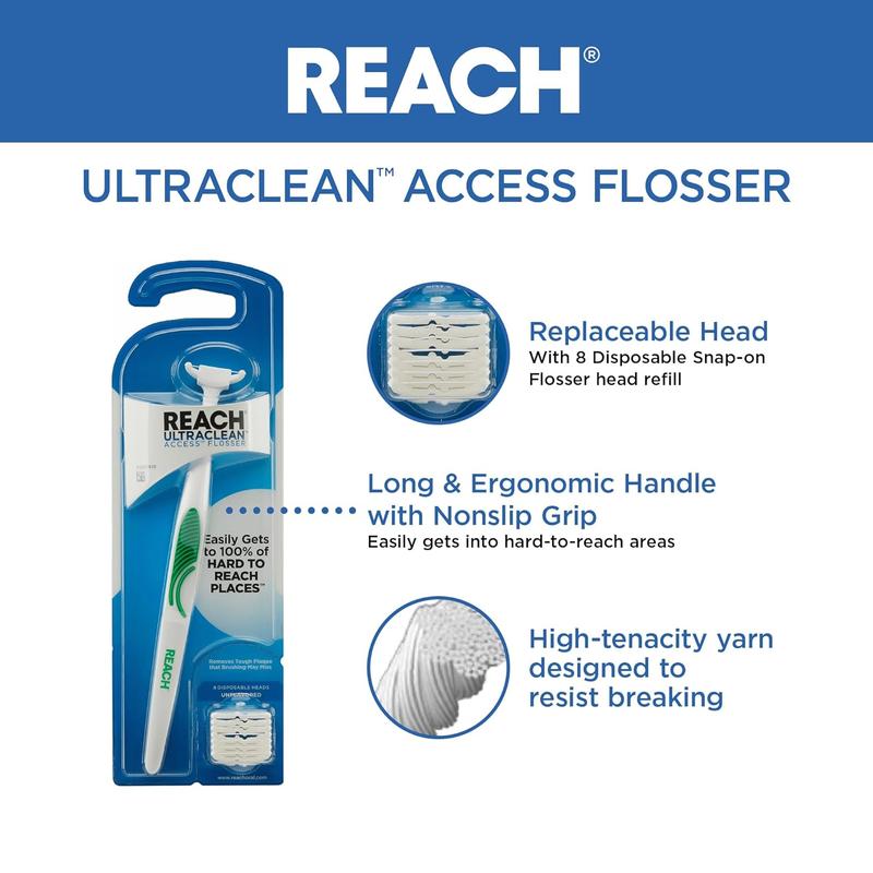 REACH Listerine ULTRACLEAN Access Flosser Starter Kit - Easy-to-use pack with 8 Unflavored Refill Heads - Oral, Dental Floss Durable Comfort