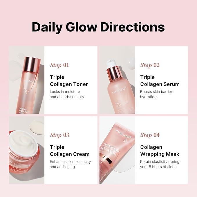 HOT!!! [Medicube Official] Collagen Glow Trial Kit l Triple Collagen Toner (Mini) + Triple Collagen Serum (Mini) + Triple Collagen Cream (Mini) + Collagen Night Wrapping Mask