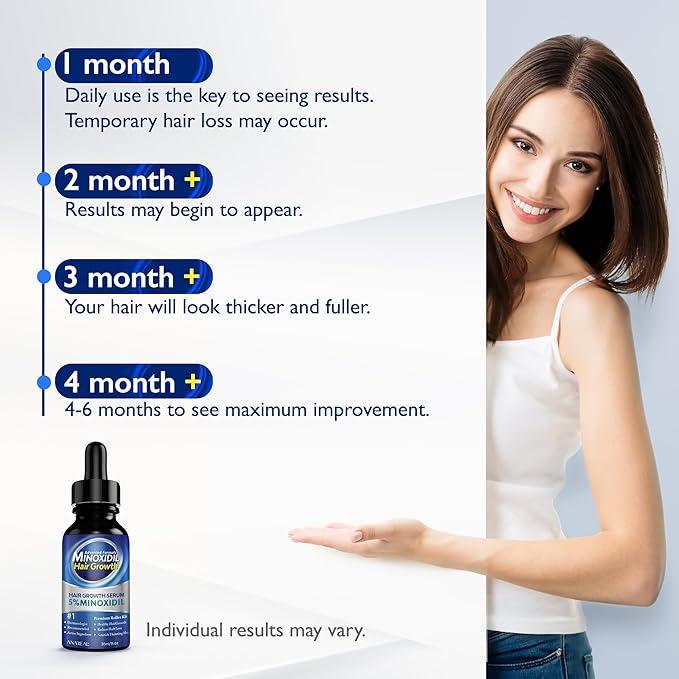 5% Minoxidil for Men and Women KIT, Minoxidil for Men Beard, Minoxidil for Men Hair, Monoxide for Men Hair, Minoxidil for Women, Minoxidil Hair Growth, Minoxidil Beard Growth Oil, Minoxidil 5 Percent