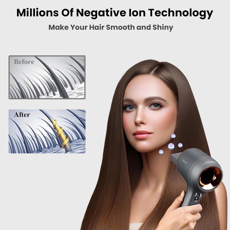 Professional Ionic Hair Dryer with Magnetic Nozzle and Styling Concentrator, 1400W High-Speed Brushless Motor for Fast-Drying