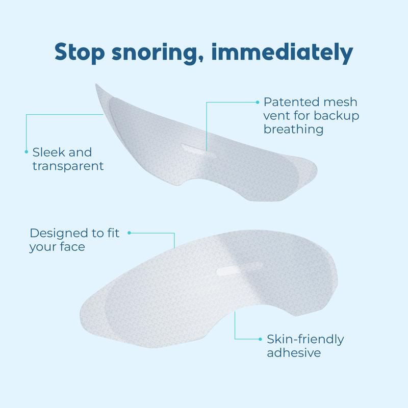 SomniFix Mouth Strips for Better Sleep - Gentle Hypoallergenic Tape to Reduce Snoring, Improve Sleep Quality and Better Oral Health - As Seen on Shark Tank Skincare Comfort