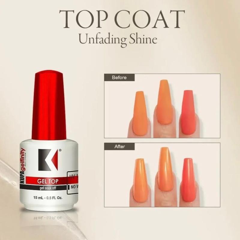 Trio pack ( top  matte   base coat) Kupa Nail Polish Manicure