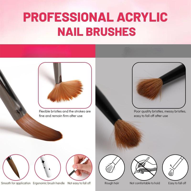 Acrylic Nail Brush Set - Acrylic Nail Brush for Acrylic Powder, Acrylic Application, Nail Extension and 3D Nail Sculpting for Beginners and Professionals Electric Nail