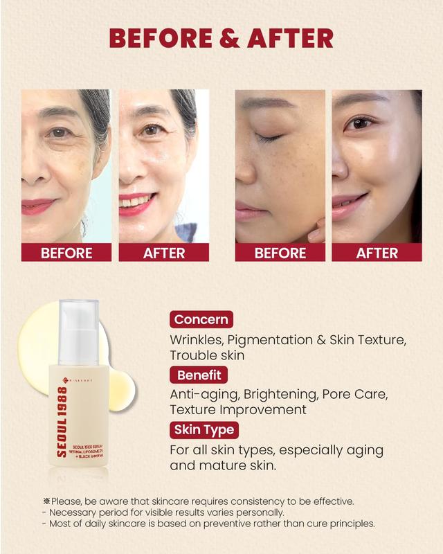 KSECRET SEOUL 1988 Serum : Retinal Liposome 2% + Black Ginseng, 30ml 1.01fl.oz | 58% Black Ginseng Extract | Retinal serum, Bakuchiol, VitaminC&3Peptides for Wrinkle Care | Korean Skincare | seoul1988