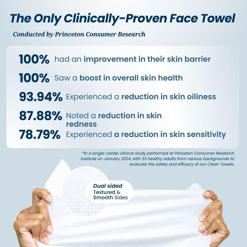 100% USDA Biobased Face Towel, Disposable Face Towelette, Makeup Remover Dry Wipes, Ultra Soft, 50 Ct, 1 Pack