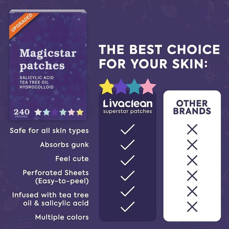 Star Shaped Acne Patches, 240pcs box Hydrocolloid Acne Patches, Cute Zit Patches for Face, Skin Care Products for Women & Men, Christmas Gift