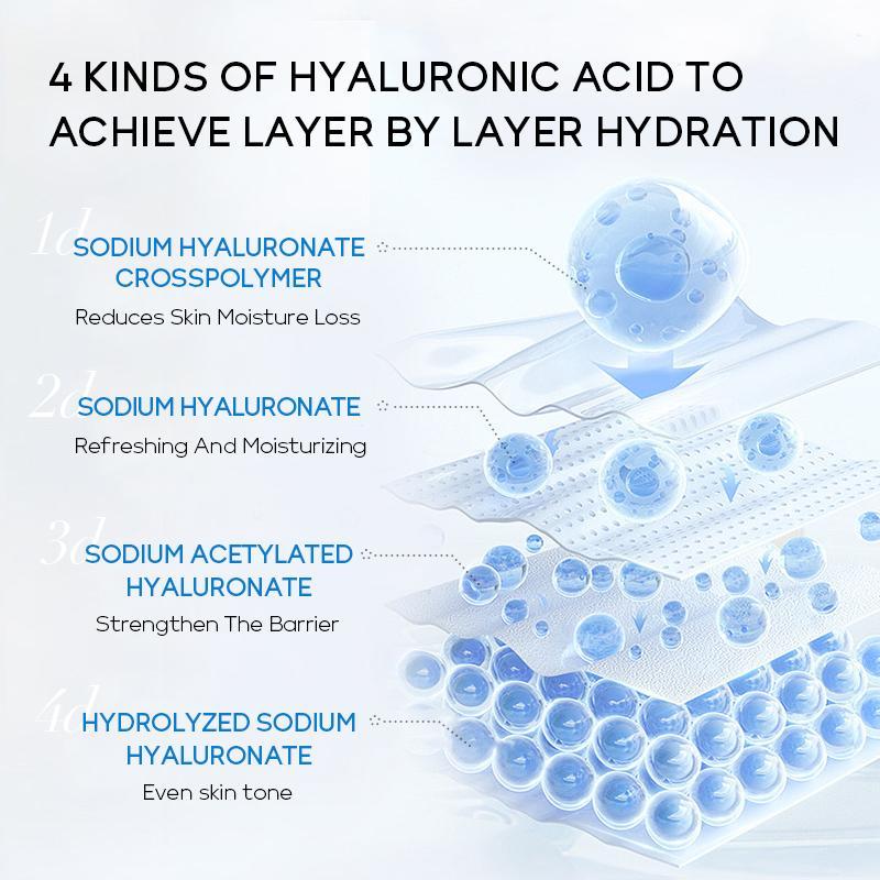 Hyaluronic Acid Hydrating Comfort Skincare Serum, Deep Moisturizing Facial Serum, Skin Care Products for Women and Men, Skin Moisturizer