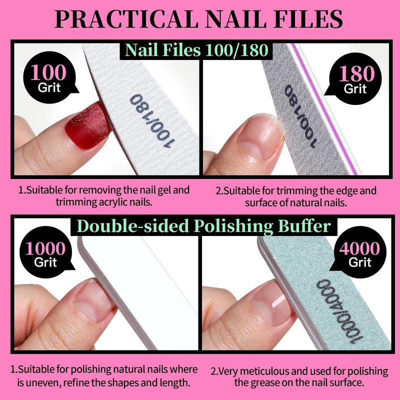 Nail Care Kit, Nail Files 100 180, Nail Buffer Block, Cuticle Nippers, Cuticle Trimmer, Cuticle Pusher, Nail Tools, Nail Kit, Pedicure & Manicure Tools, Nail Prep Kit, Manicure Kit for Women