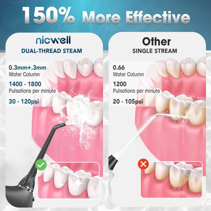 Nicwell Water Dental Flosser Teeth Pick 4 Modes Dental Oral Irrigator, Portable & Rechargeable IPX7 Waterproof Personal Orthodontic Supplie Water Teeth Cleaner Picks for Home Travel Cordless Handle Lightweight