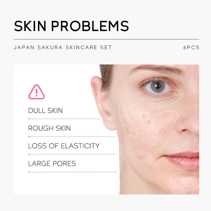 Skin Care Set JAPAN SAKURA Women Beauty Gift Sets Skin Care Kit with Cleanser,  Toner, Lotion, Serum, Eye Cream, Face Cream Travel Kit for Women Teen Girls Mom  Daughter TSA-friendly Sizes 6pcs