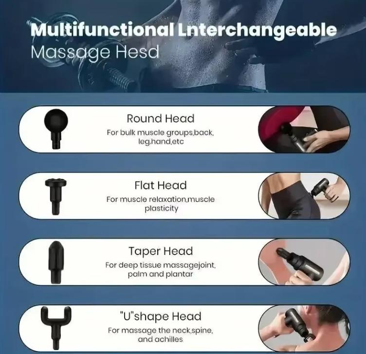 Portable Deep Tissue Massage Gun [Portable, Powerful, Precise] | [On the Go Recovery Tool] | [USB Rechargeable] Attachment Gift