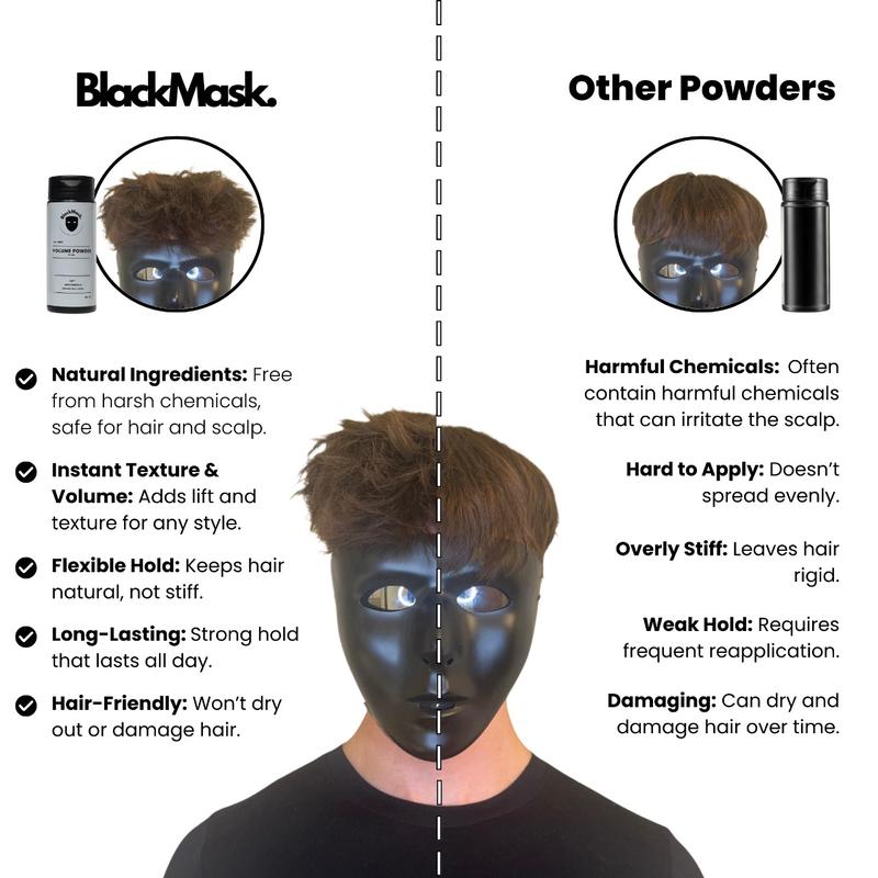 BlackMask Texture Powder for Men, Easy to Apply - Instantly Adds Texture & Volume, All-Natural Ingredients, Strong Hold, Hair Powder for Men