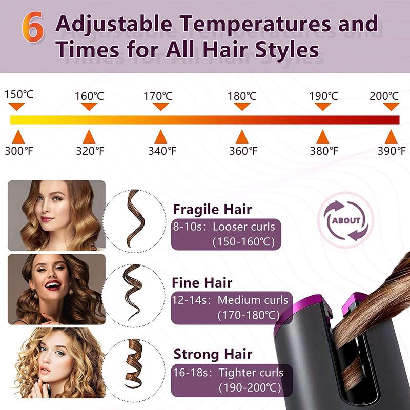 Portable Wireless Hair Curler, Rechargeable Automatic Hair Curler with LCD Digital Display & 6 Adjustable Temperatures, Hair Styling Tool for Home & Travel, Halloween, Christmas, Fall