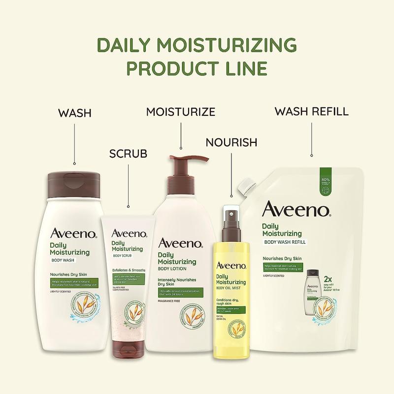 Aveeno Daily Moisturizer, Body Lotion, For Dry Skin, Prebiotic Oat Fragrance Free, 18 fl. oz, Pack of 1