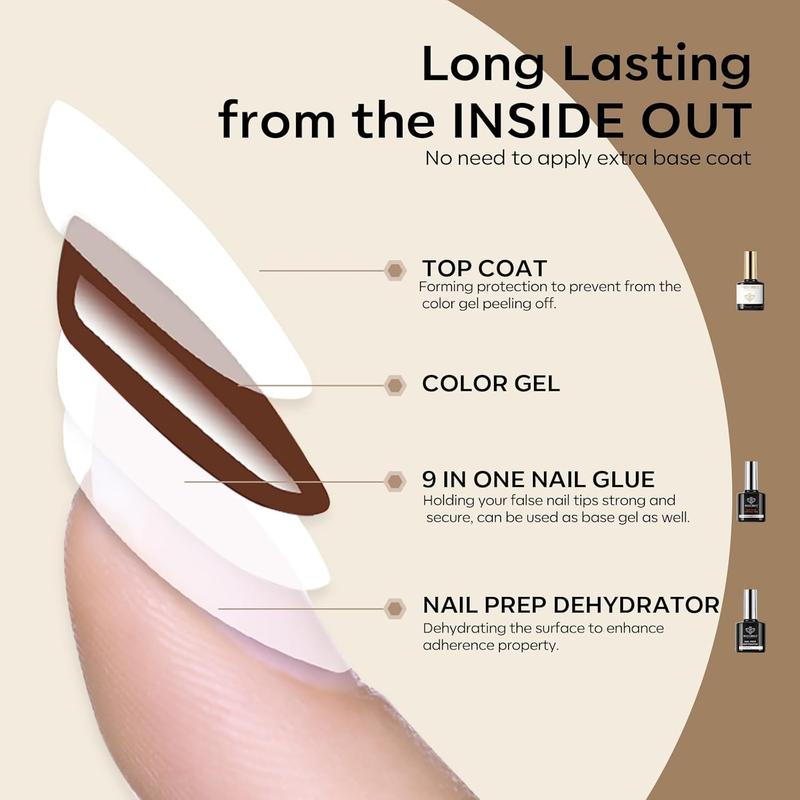 Nail Glue Gel with Top Coat and Nail Prep Dehydrator 3 PCS 15Ml 9 in One Nail Glue Gel Nail Kit for Easy Nail Extension, No Wipe Top Coat modelones modelones modelones modelones