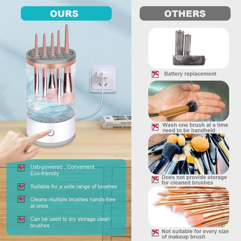 Christmas Electric Makeup Brush Cleaner, Automatic Makeup Brush Cleaner Machine, Electric Spinning Cleaner, Super-fast for Most Size Brush