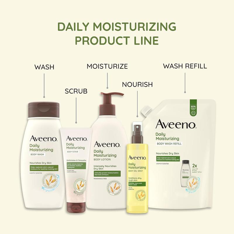 Aveeno Daily Moisturizing Body Lotion, Gentle Lotion Nourishes Dry Skin with Moisture, Soothing Prebiotic Oat, Fragrance-Free, Non-Comedogenic, Travel-Size, Pack of Three, 3 X 2.5 Fl. Oz Kenvue