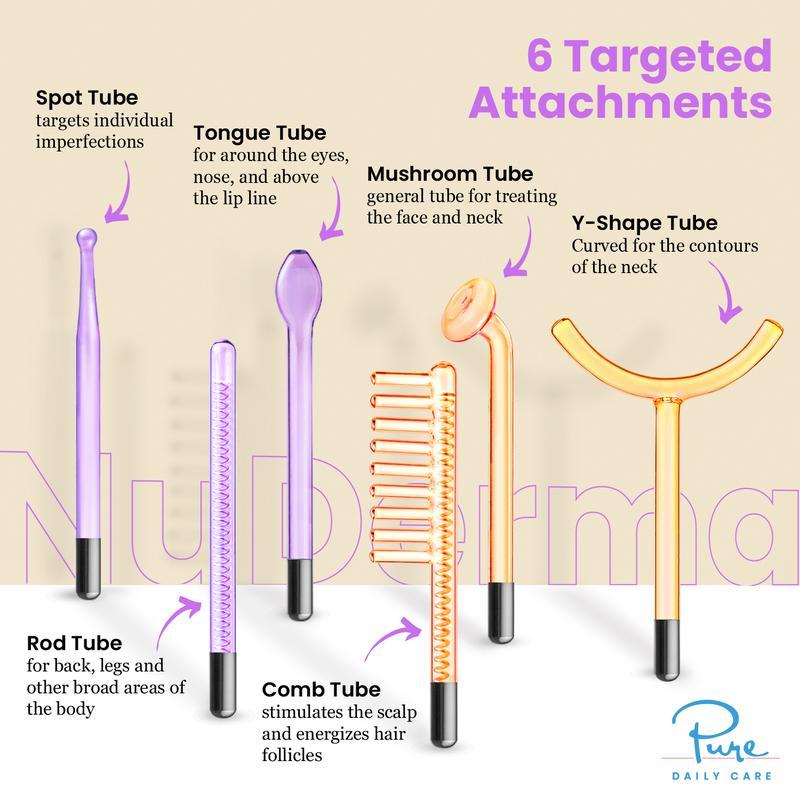 Specialized high-frequency wand with argon and neon applicator for anti-aging and anti-acne